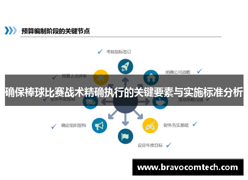确保棒球比赛战术精确执行的关键要素与实施标准分析