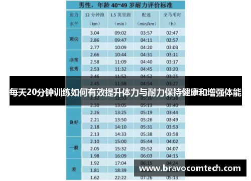 每天20分钟训练如何有效提升体力与耐力保持健康和增强体能